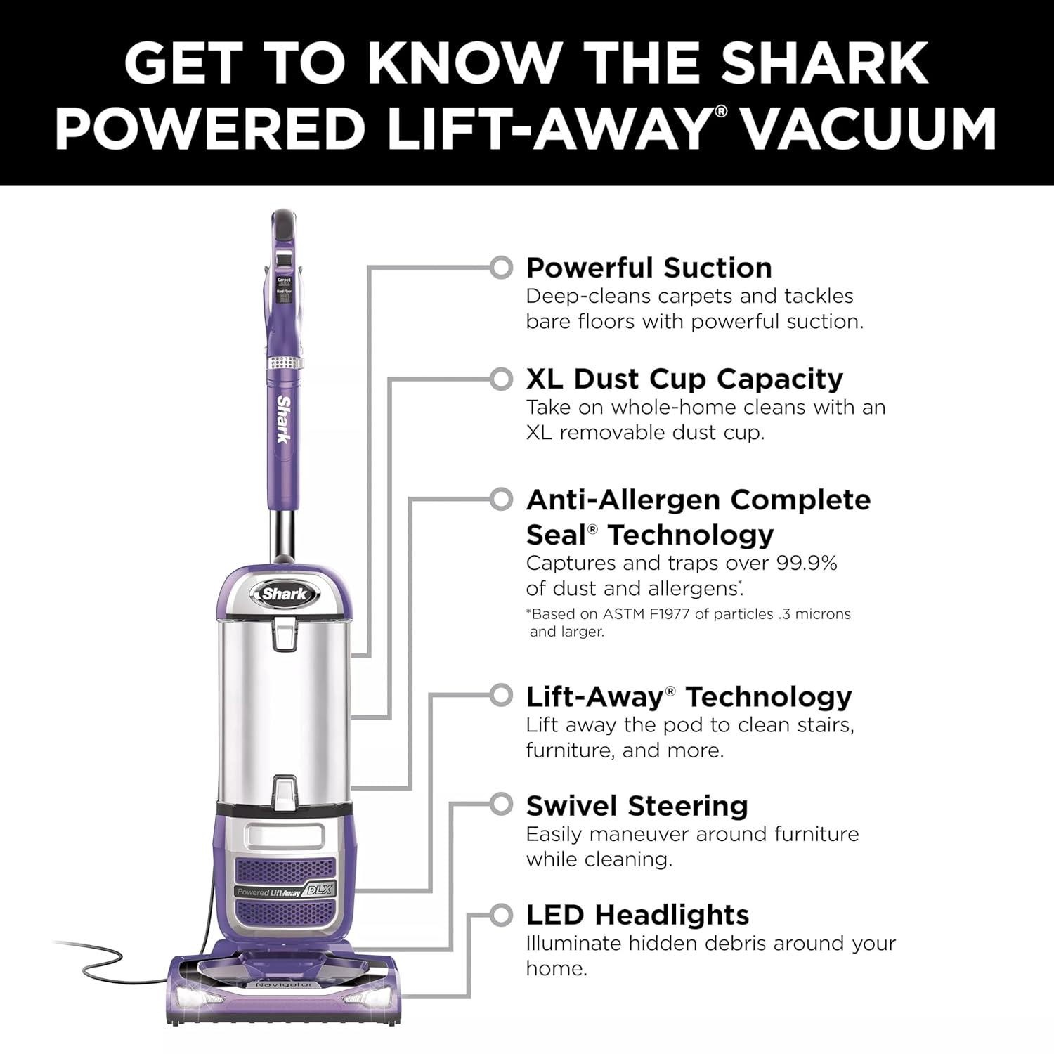 Shark Navigator Powered Lift-Away Upright Vacuum - NV586: HEPA Filter, Pet Hair, Swivel Head, Multi-Surface, 25' Cord