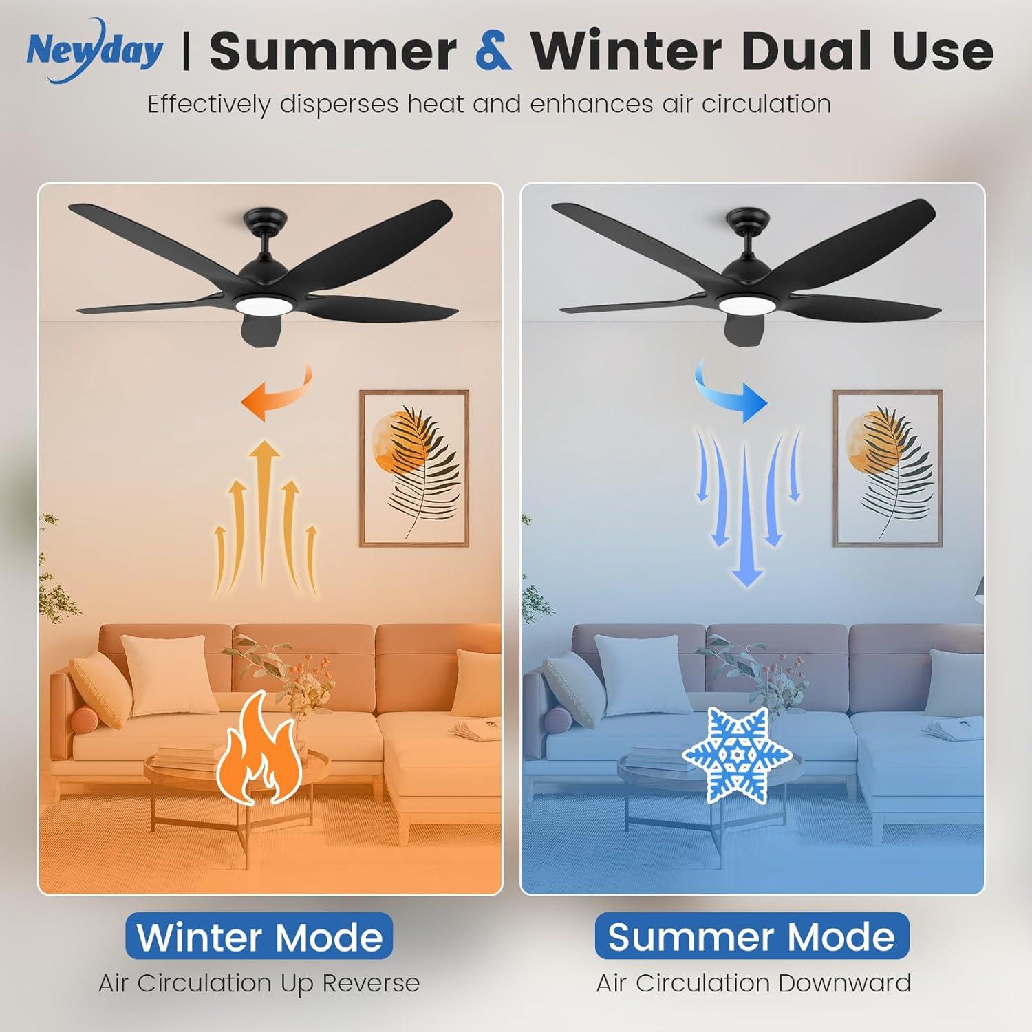 48 in. Indoor White Ceiling Fan with Integrated Dimmable LED Light Kit and Remote Control