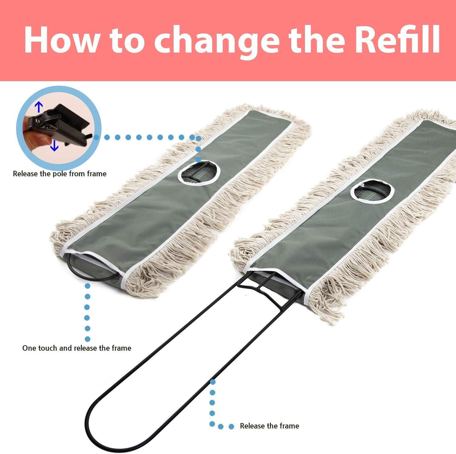 36" Industrial Cotton Floor Dust Mop with Adjustable Steel Handle - Commercial Mops for Hardwood, Tiles, Laminate, Vinyl, Garage epoxy, Bamboo Surface Cleaning and Flooring Push Dust Broom