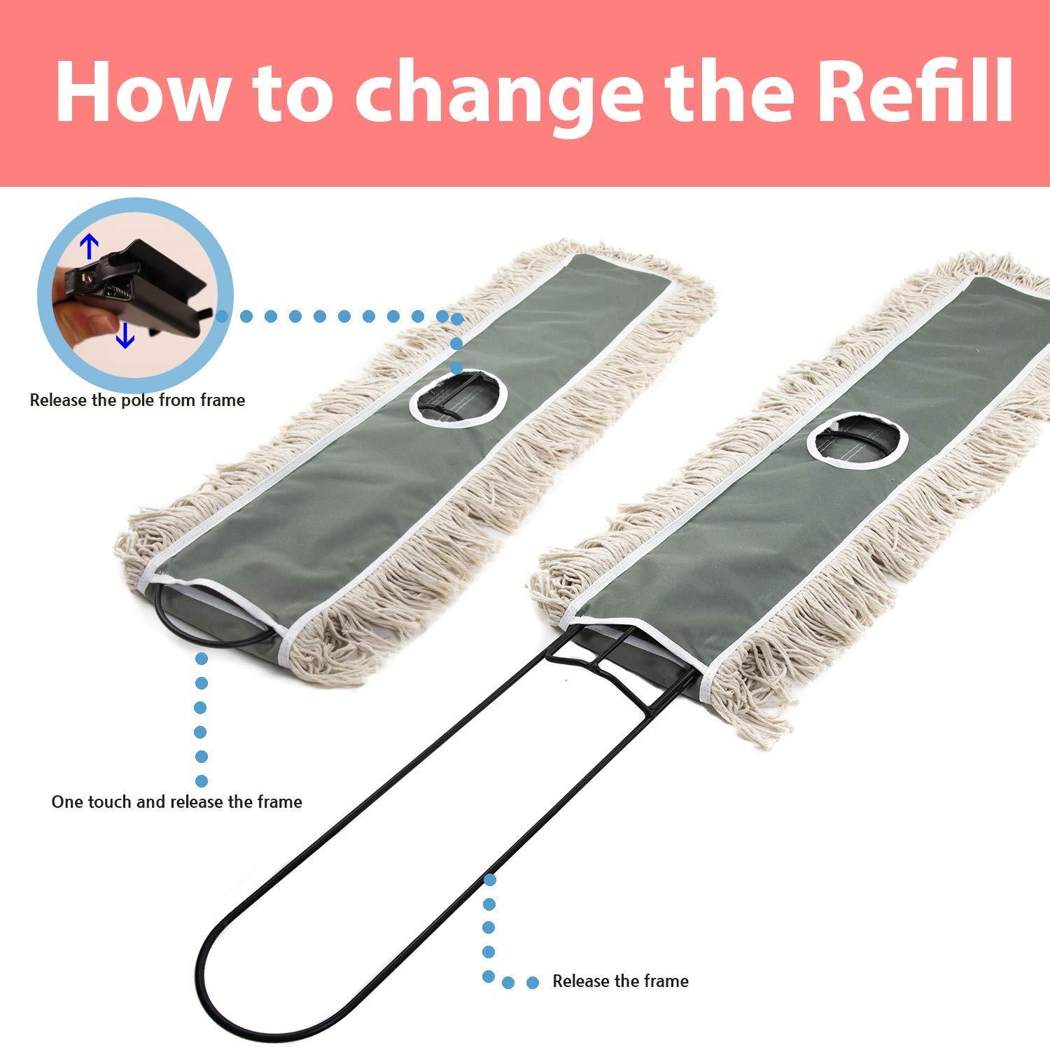 36" Industrial Cotton Floor Dust Mop with Adjustable Steel Handle - Commercial Mops for Hardwood, Tiles, Laminate, Vinyl, Garage epoxy, Bamboo Surface Cleaning and Flooring Push Dust Broom