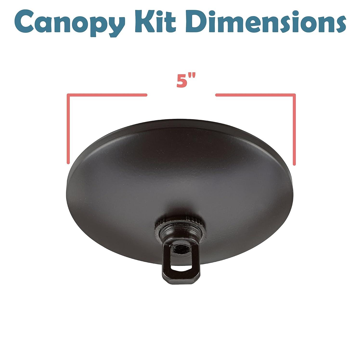 Canopy
