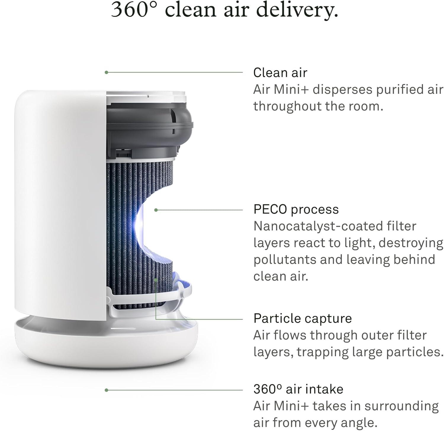 White Table-Top Air Purifier with PECO-HEPA Filter
