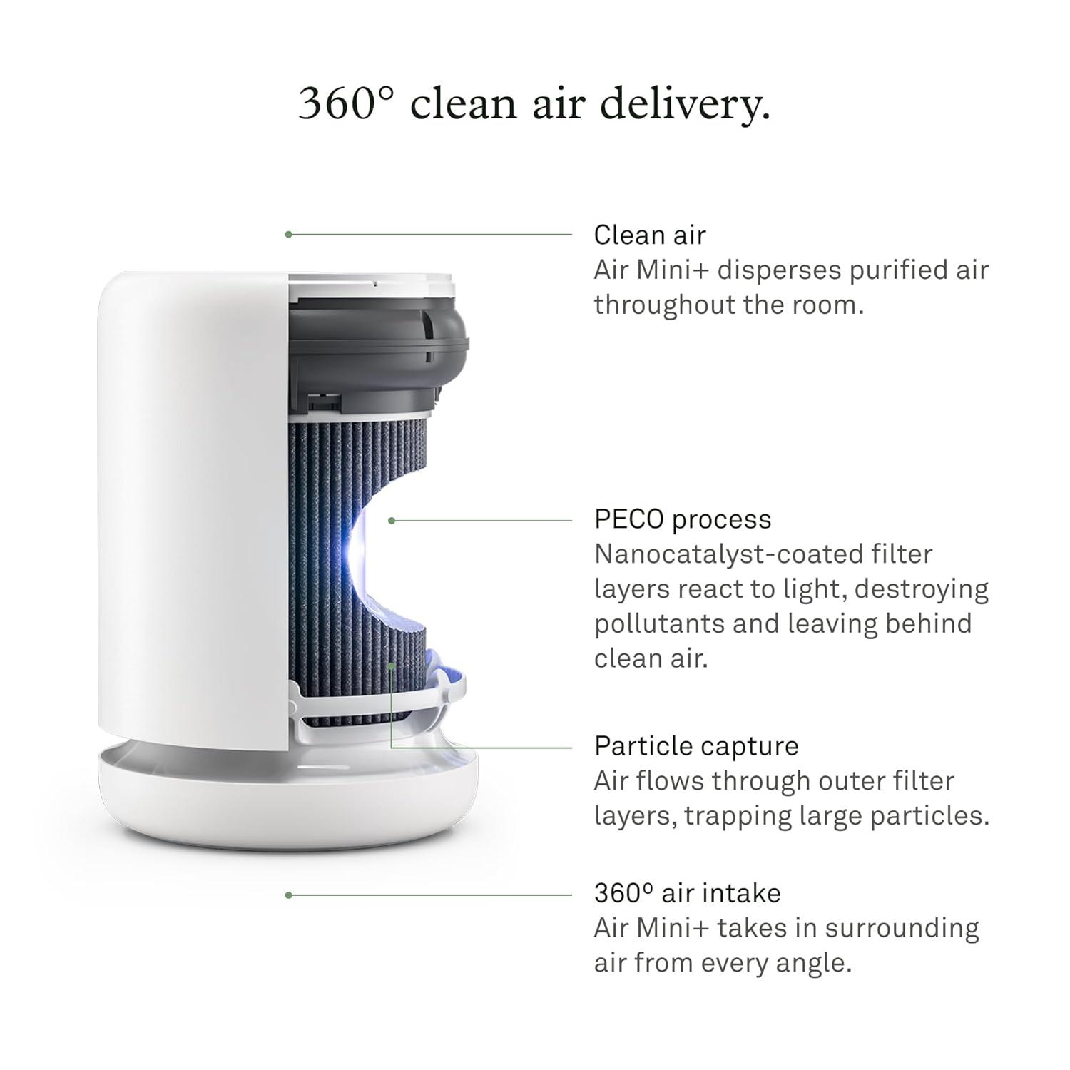 White Table-Top Air Purifier with PECO-HEPA Filter