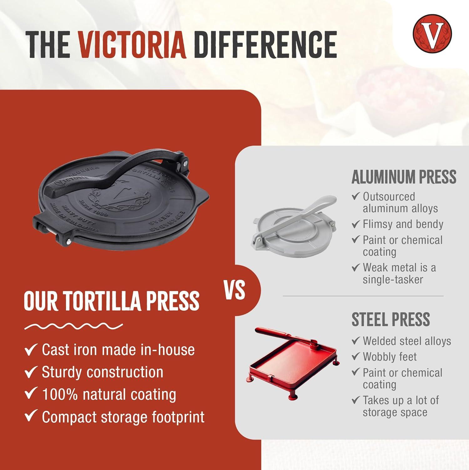 Victoria 10-Inch Heavy-Duty Cast Iron Tortilla Press