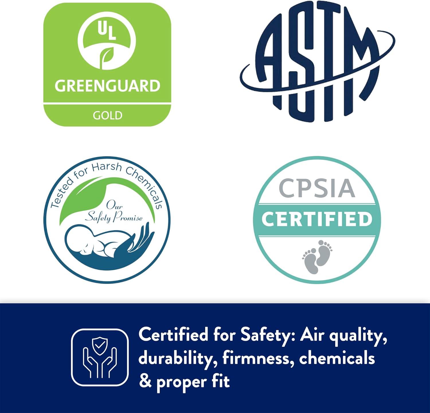 Kolcraft Pure Sleep Therapeutic 150 Baby Crib/Toddler Mattress