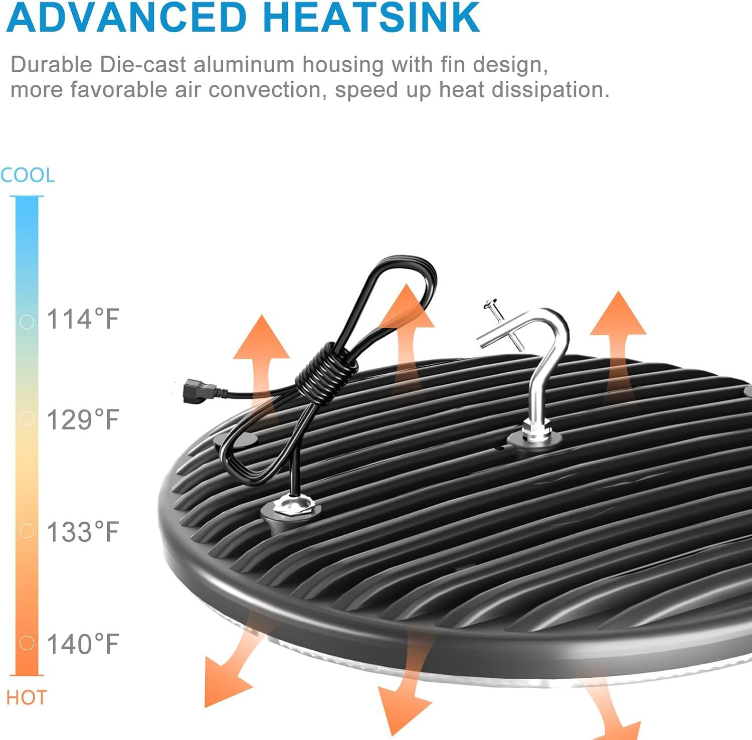 Lightdot 100W LED High Bay Light for Shop/Barn 5000K 14000LM (Eqv. to 400W HPS/MH) High Bay LED Lights with Plug for Commercial Warehouse Lighting-ETL Listed 5Pack