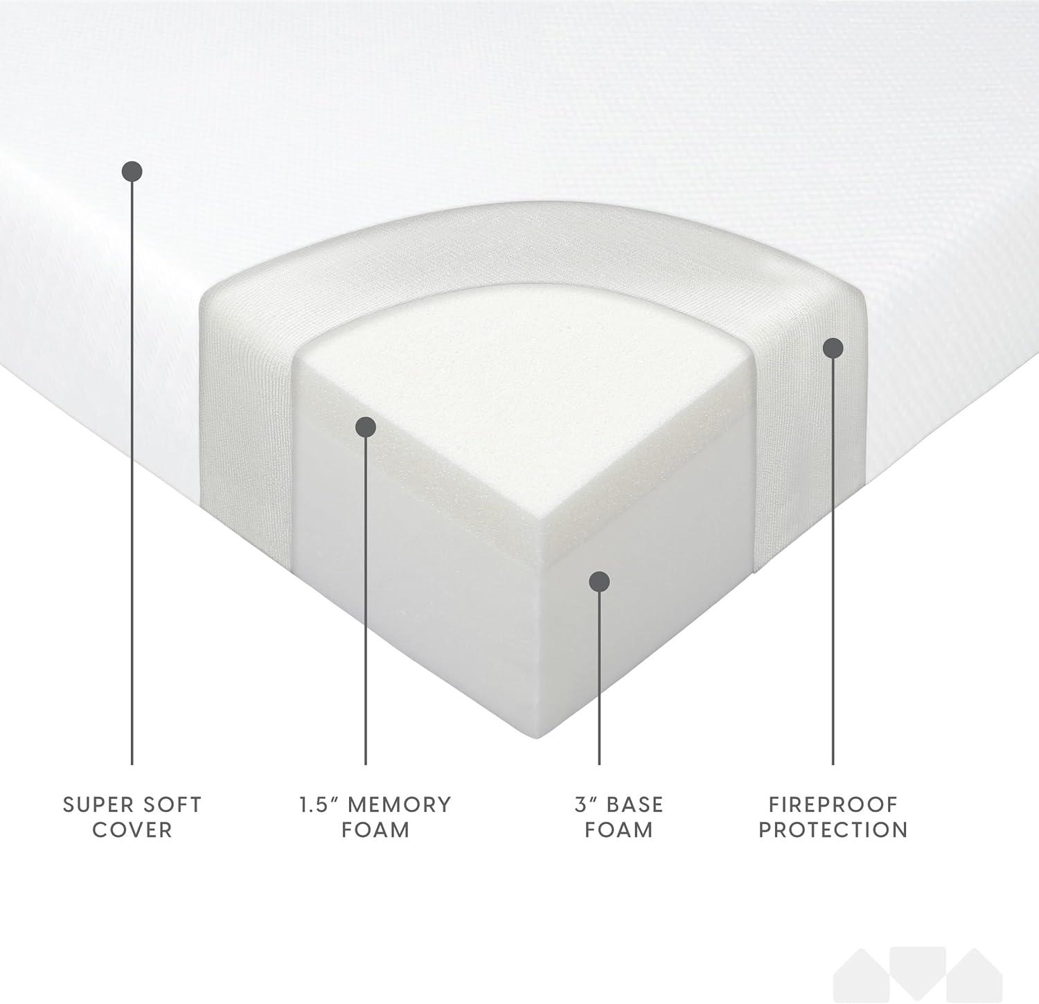 Milliard Premium 4.5 Inch Memory Foam Sofa Bed Replacement Mattress, Queen