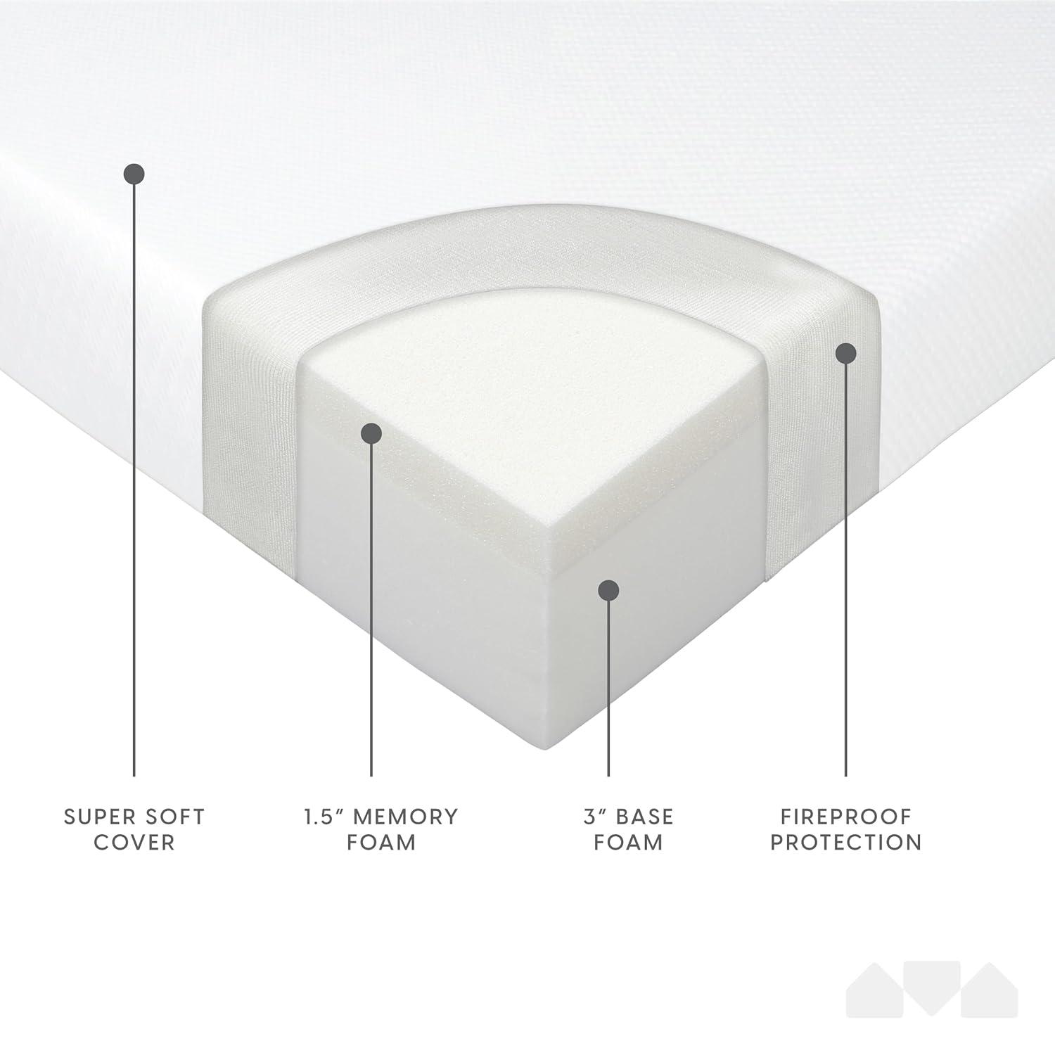 Milliard Premium 4.5 Inch Memory Foam Sofa Bed Replacement Mattress, Queen