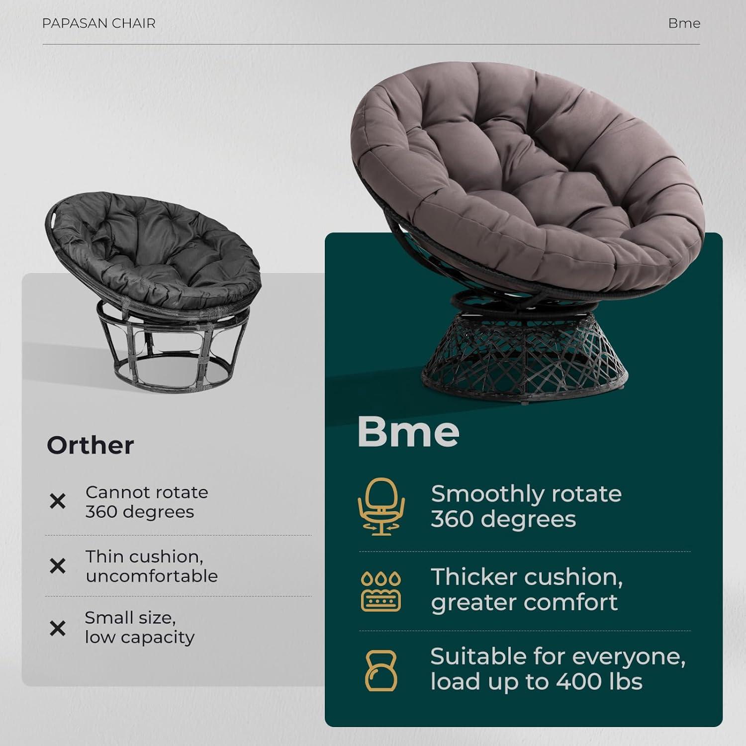 Bme Ergonomic Wicker Papasan Chair with Soft Thick Cushion & Frame