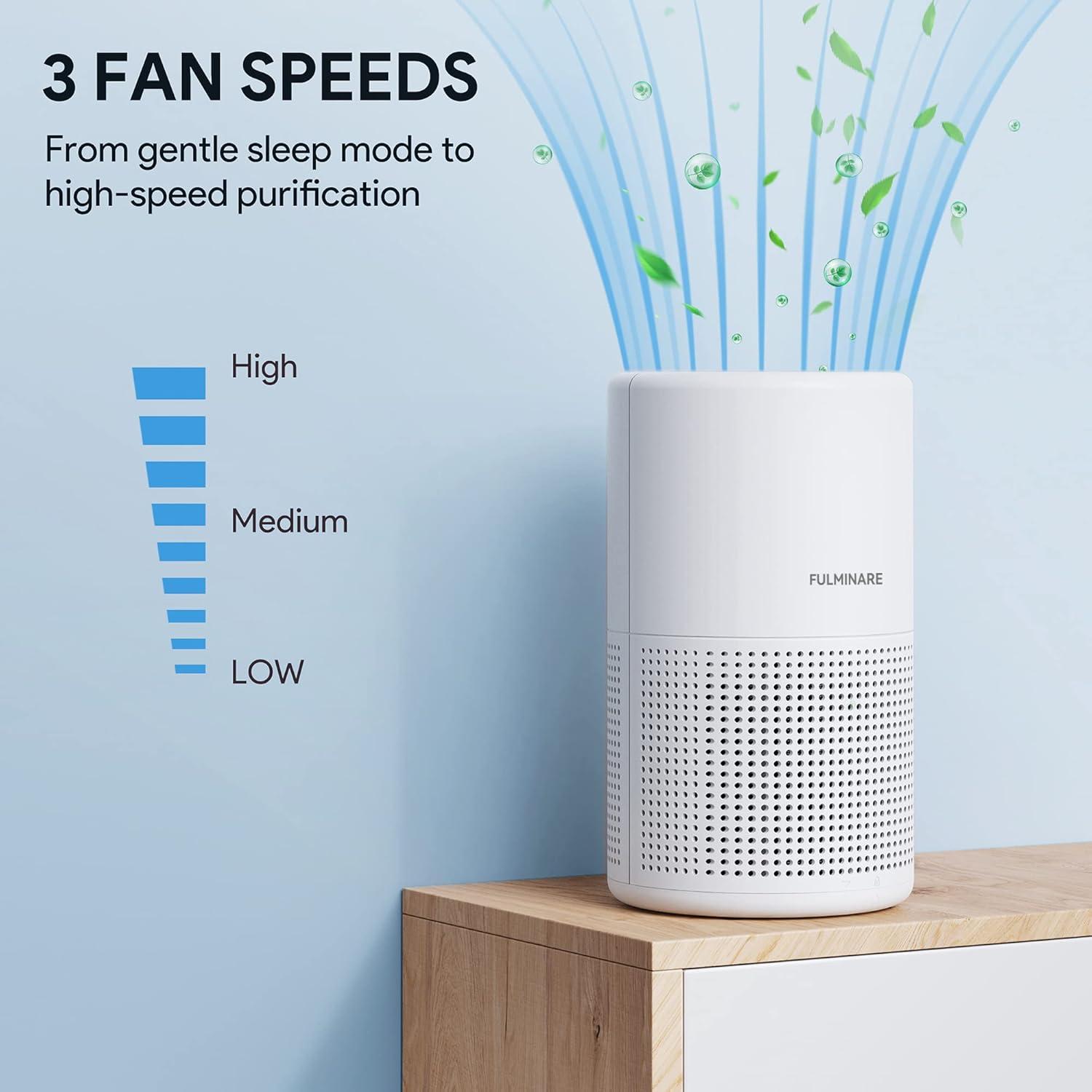 Air Purifiers for Bedroom,  H13 True HEPA Air Filter, Quiet Air Cleaner With Night Light,Portable Small Air Purifier for Home, Office, Living Room
