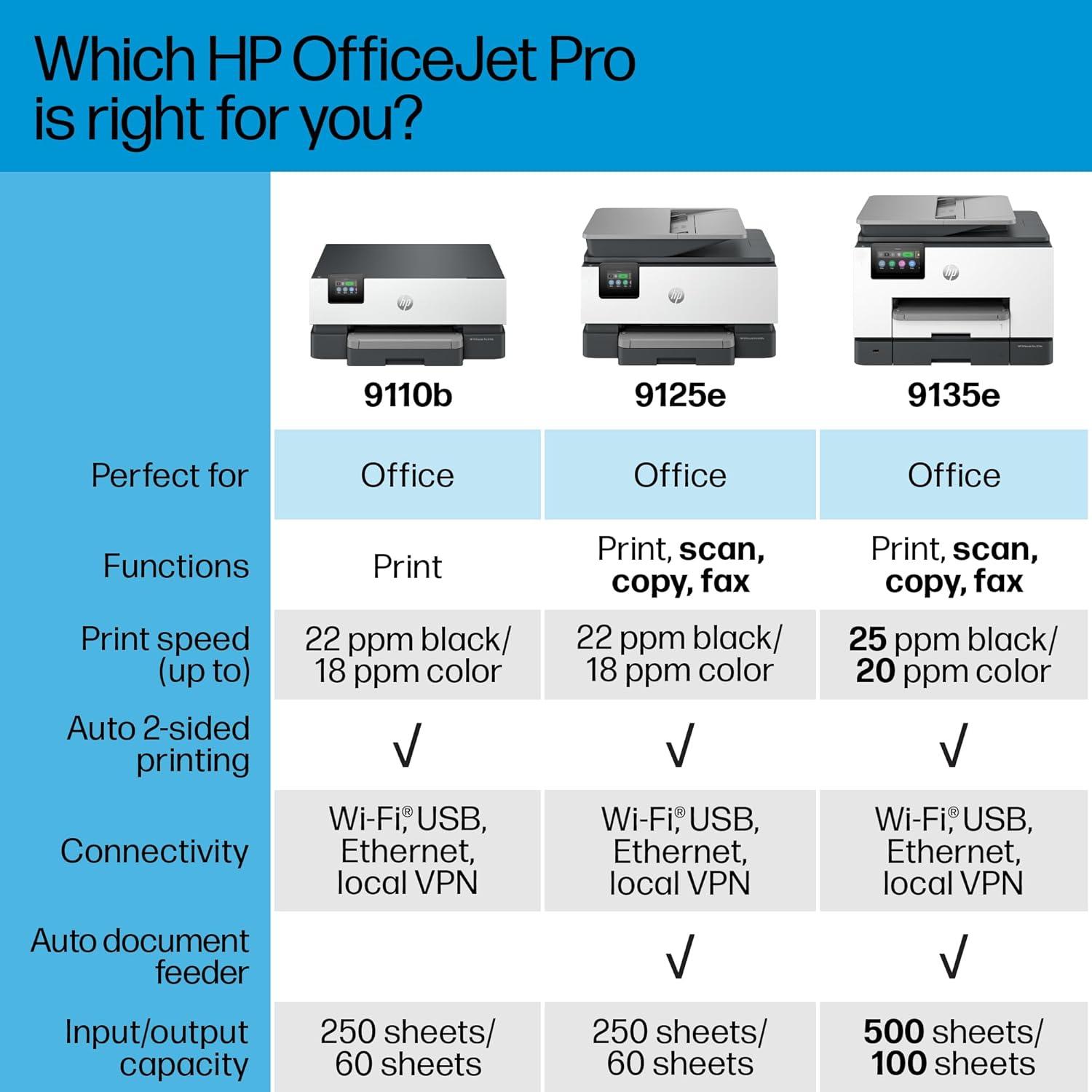 HP Inc. OfficeJet Pro 9135e Wireless All-in-One Printer with 3 Months of Instant Ink for free with HP Inc.+