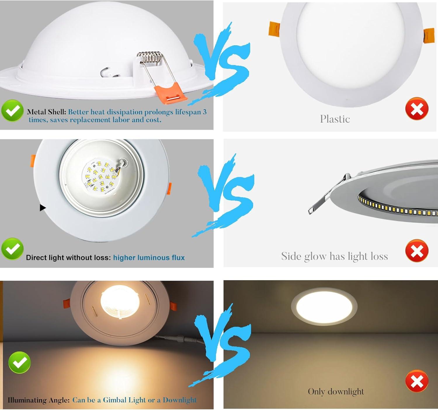 6-Inch White LED Recessed Ceiling Lights with Dimmable Feature