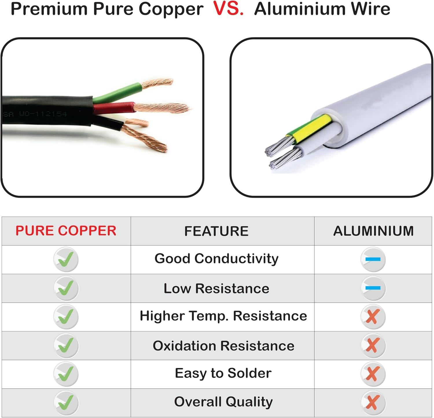 NATIONAL Wire&Cable - Premium Electrical Wire - 10 Gauge 4 Conductors - 100Ft - Made in USA