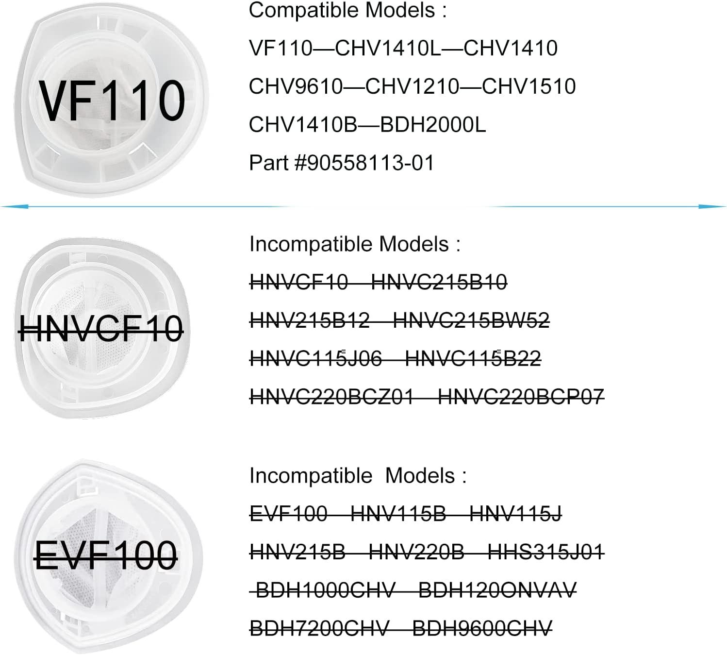 6 Pack Replacement Filter Compatible with Black & Decker Hand Vacuum Cordless Vacuum VF110 CHV1410L, CHV1410, CHV9610, CHV1210, CHV1410B, CHV1510, BDH2000L