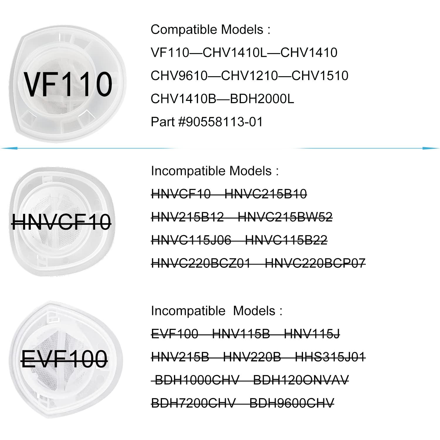 6 Pack Replacement Filter Compatible with Black & Decker Hand Vacuum Cordless Vacuum VF110 CHV1410L, CHV1410, CHV9610, CHV1210, CHV1410B, CHV1510, BDH2000L