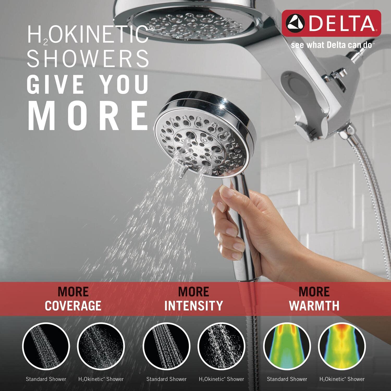 HydraChoice Hydrorain 5 Spray Dual Shower Head and Handheld Shower with H2Okinetic 1.75 GPM