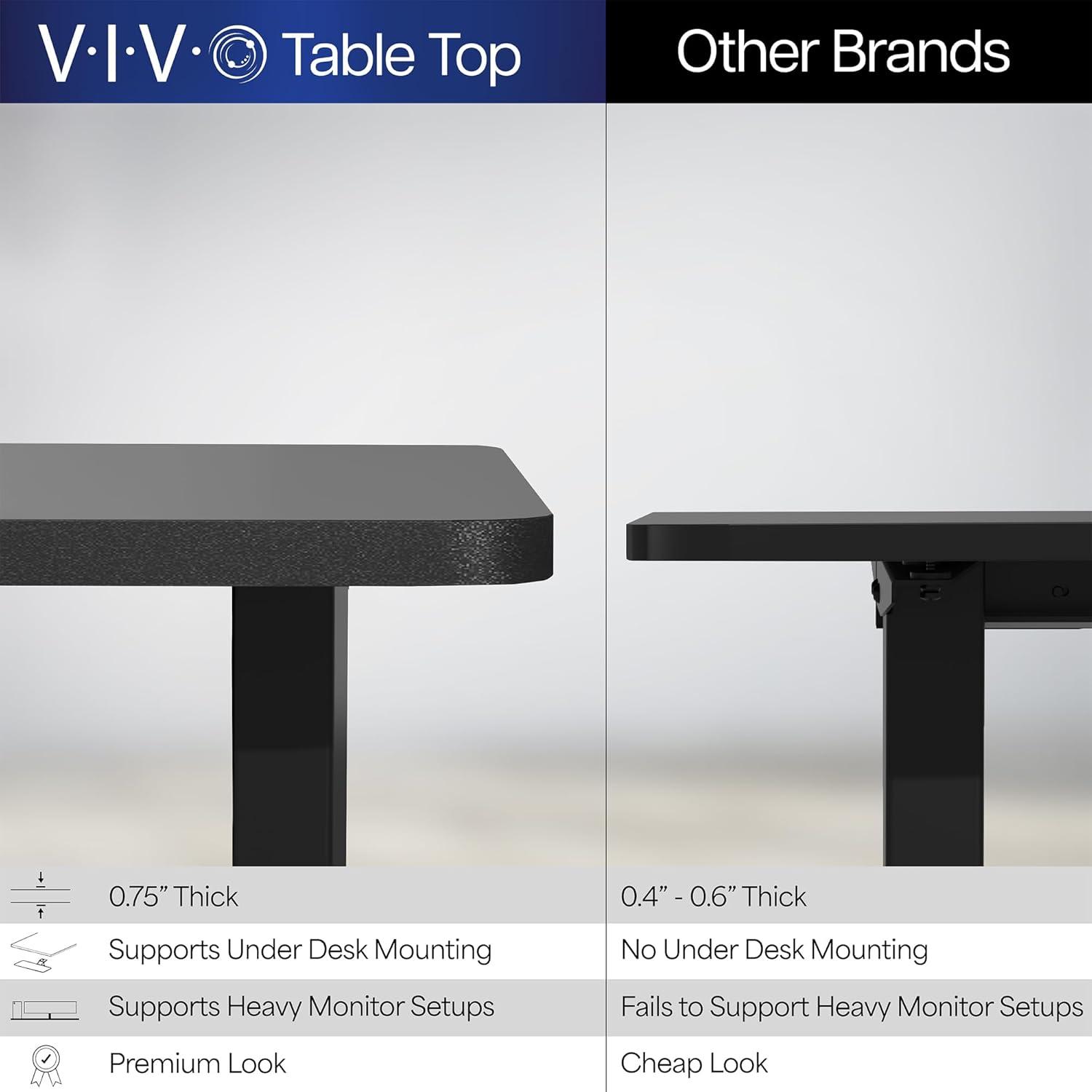 VIVO Electric 63” x 32” Standup Desk, Dark Gray Table Top, Black Frame