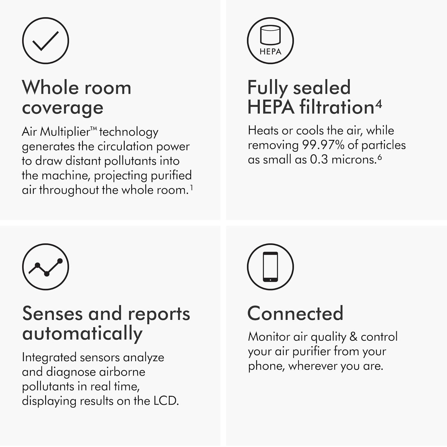 Dyson Purifier Hot+Cool™ HP07 Air Purifying Fan