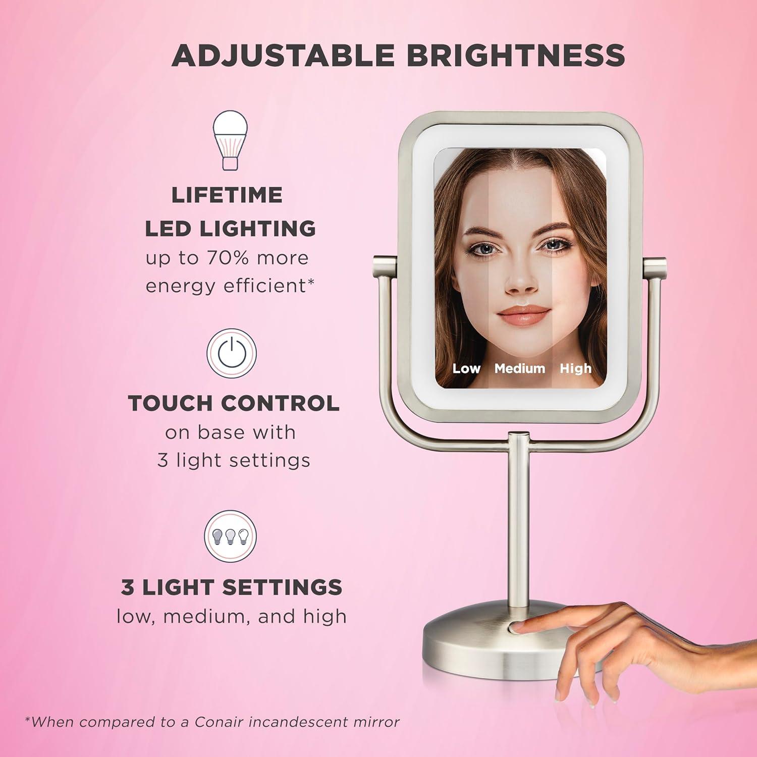 Frameless Lighted Magnifying Makeup / Shaving Mirror