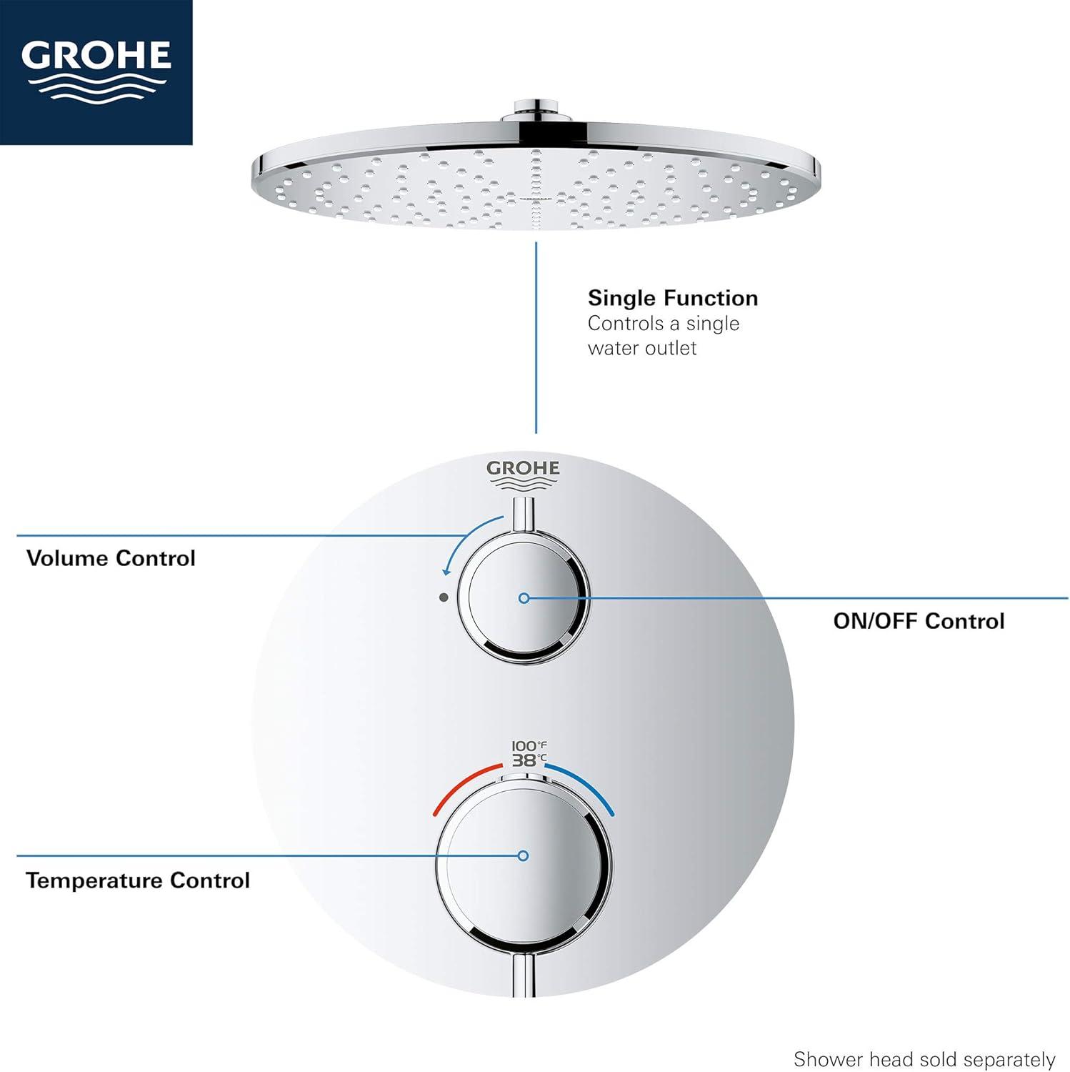 GROHE Grohtherm 2-Handle Shower Thermostatic Valve Trim Kit