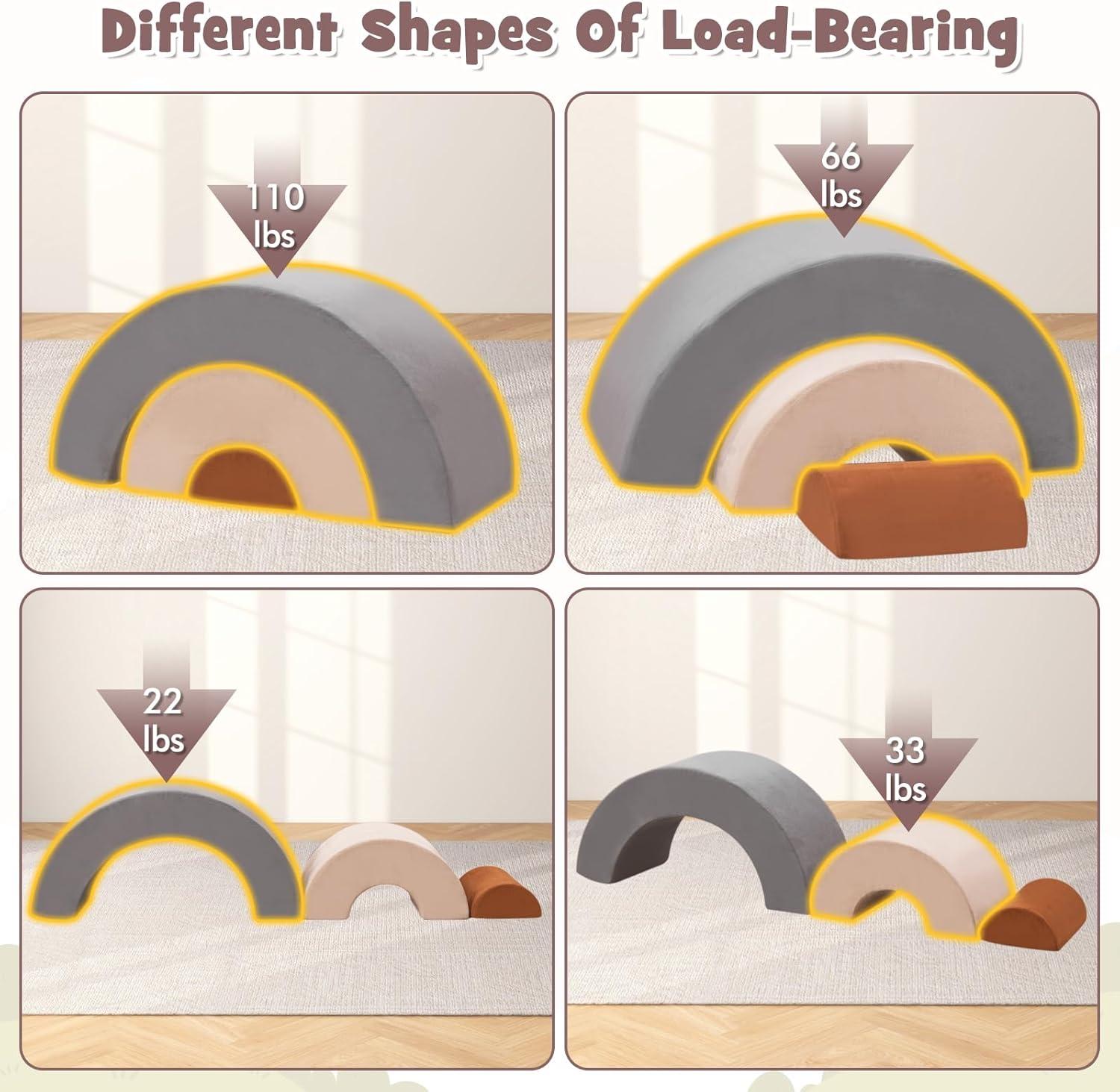 OLAKIDS Climbing Toys for Toddlers, 3pc Foam Climbing Blocks Rainbow Shaped Indoor Play Set, Soft Equipment Modulars Rainbow Crawling Tunnel Playroom Couch for Children Playroom Baby