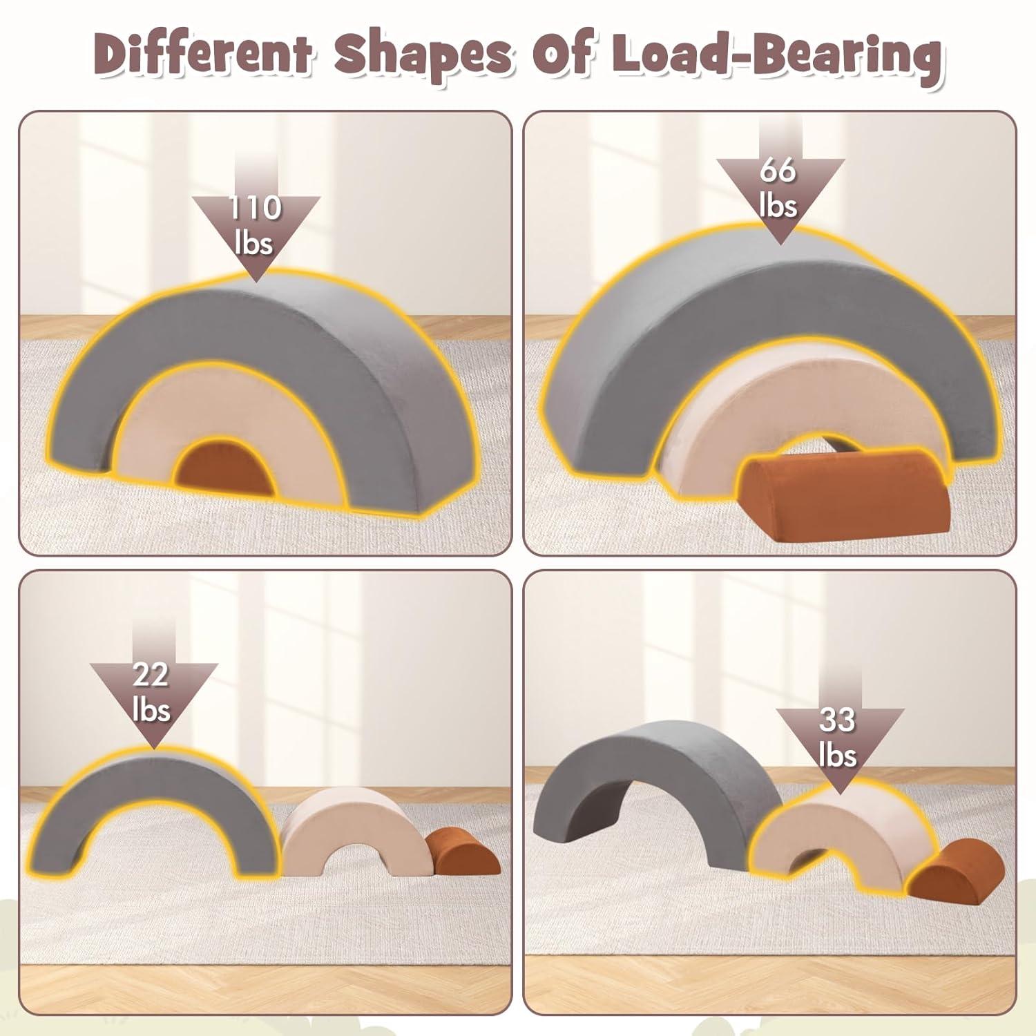 OLAKIDS Climbing Toys for Toddlers, 3pc Foam Climbing Blocks Rainbow Shaped Indoor Play Set, Soft Equipment Modulars Rainbow Crawling Tunnel Playroom Couch for Children Playroom Baby