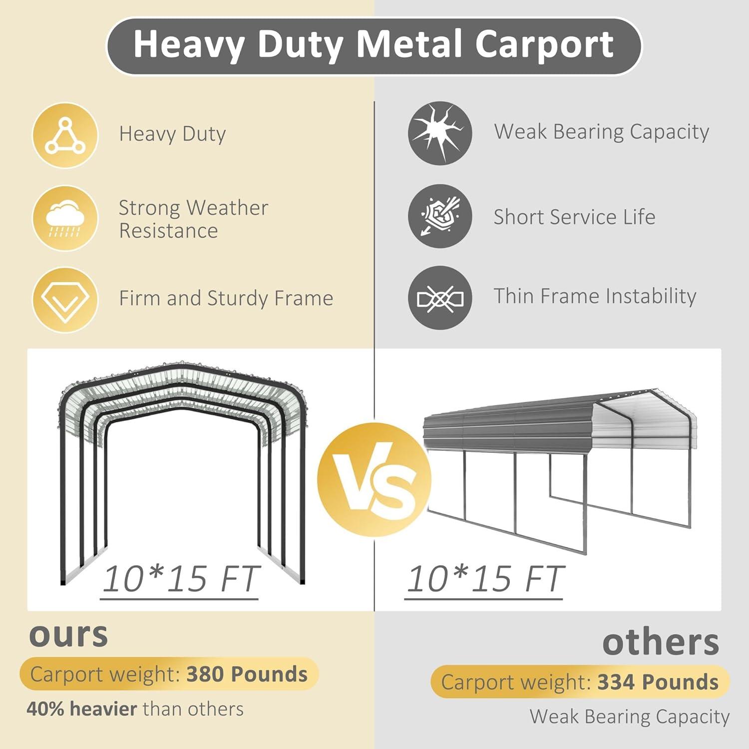 Gray Heavy Duty Metal Carport with Galvanized Steel Roof