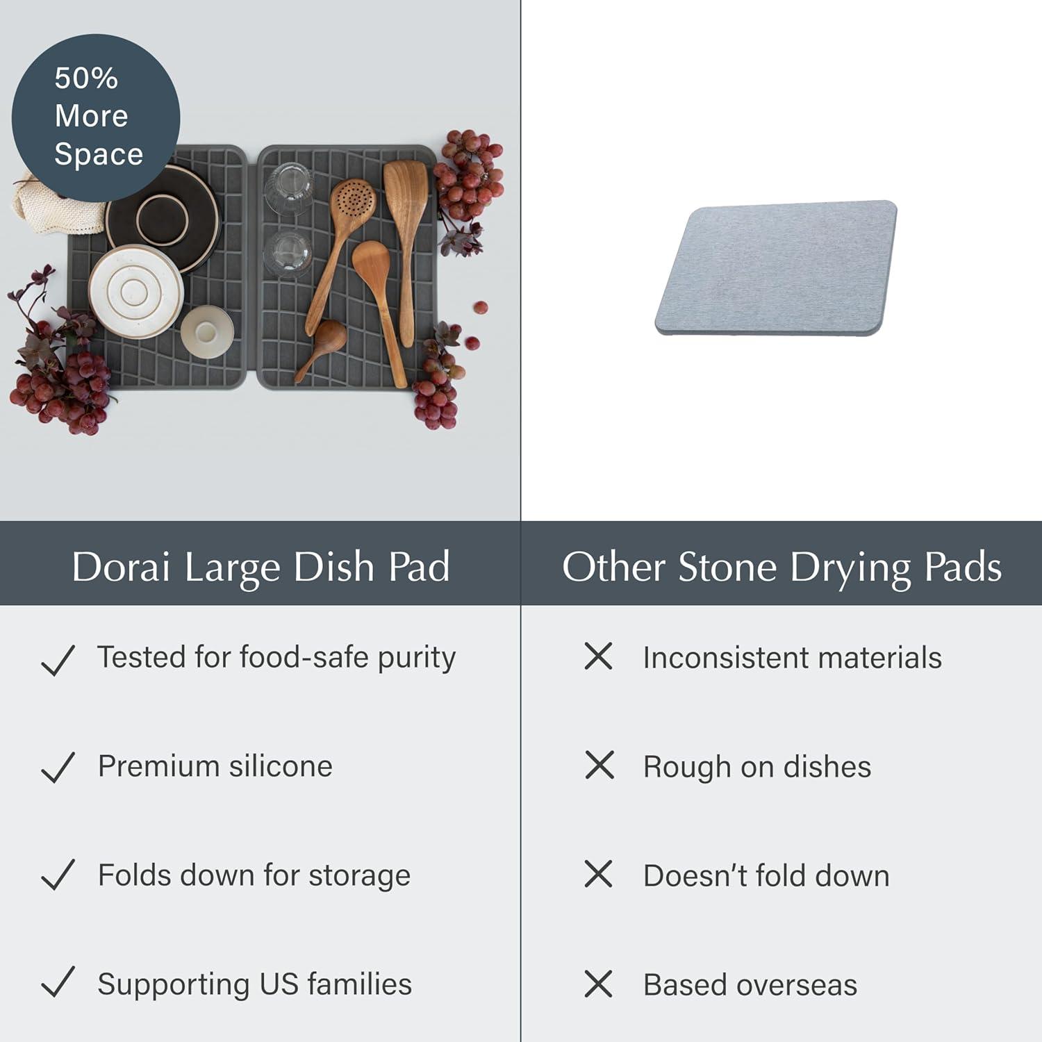 Slate Silicone Foldable Large Dish Drying Mat