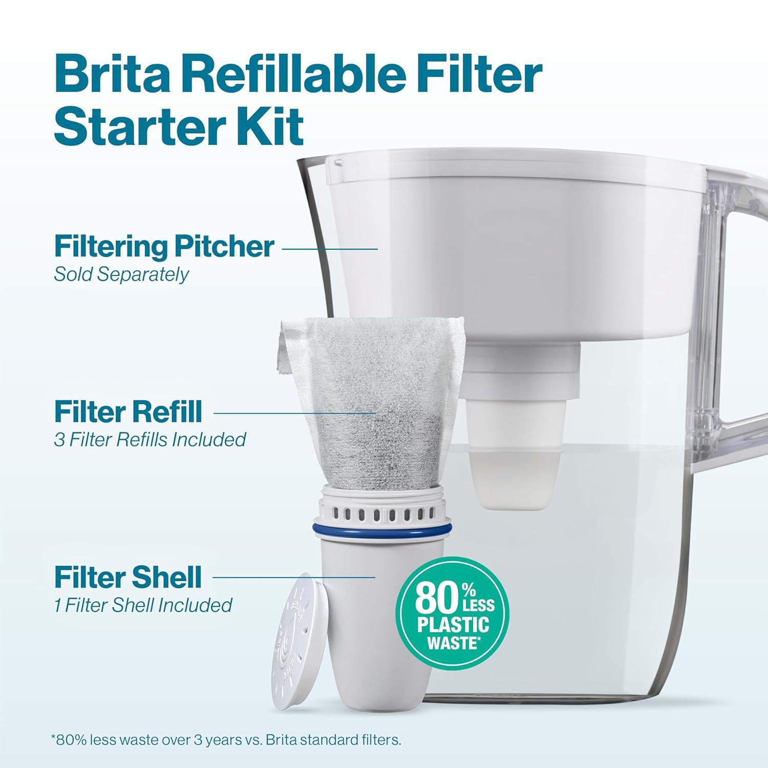 Brita Refillable Filter Starter Kit 3pk: Replacement Water Filters for Pitchers & Dispensers, Filters Chlorine