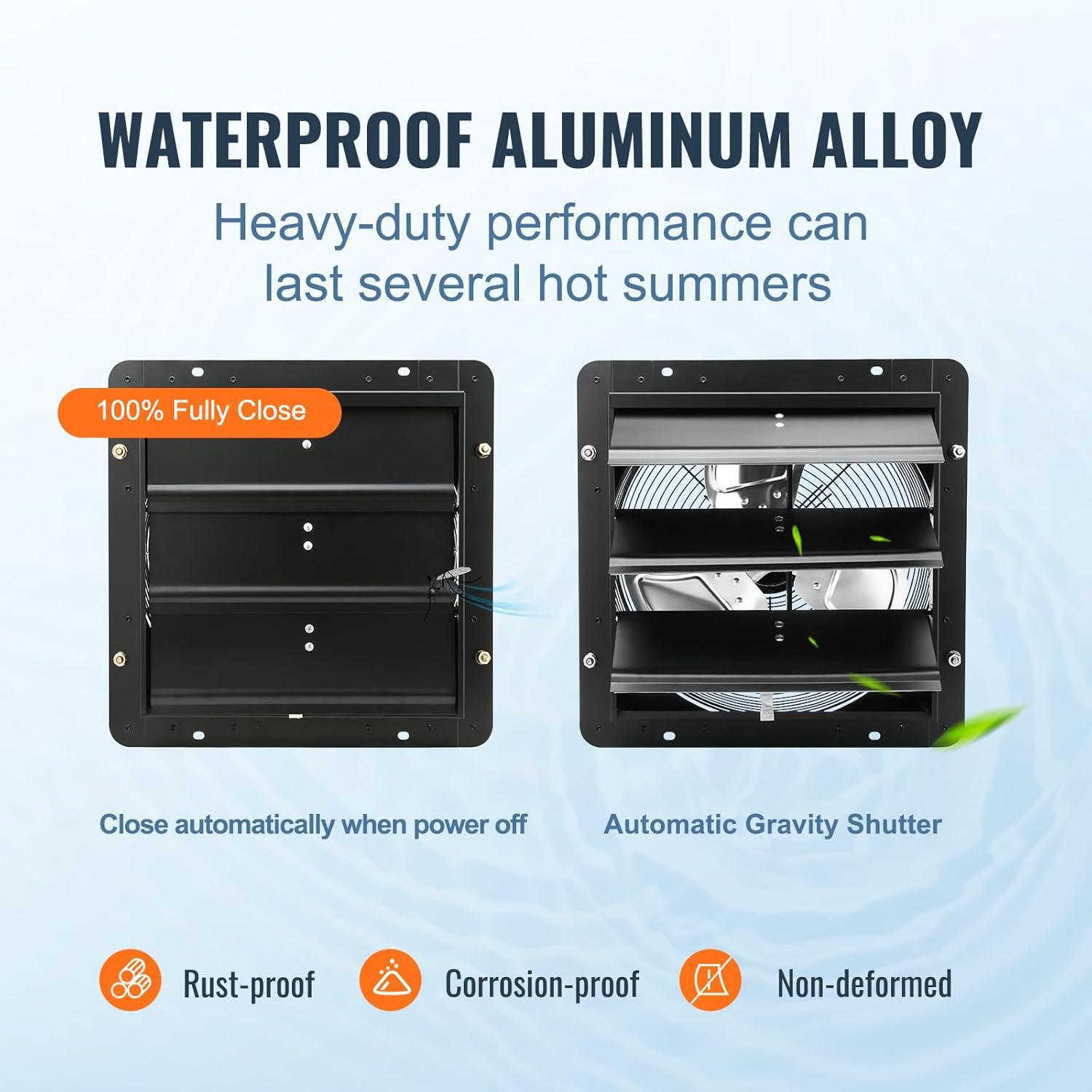 VEVOR 1513 CFM Bathroom Fan BYCSPQSDJEC14Y5NAV1