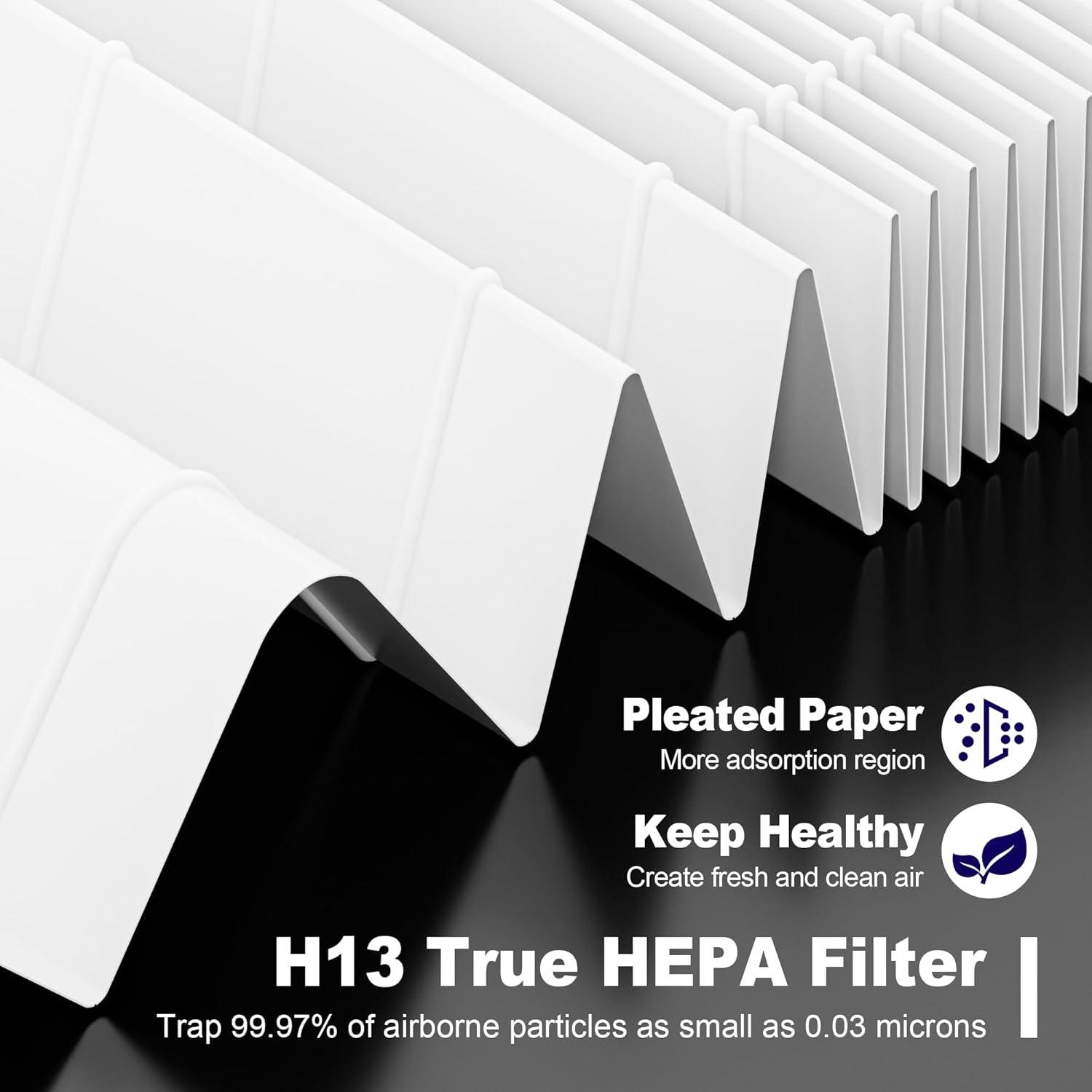 MK04 Replacement Filter, 2 Pack Compatible with MK04 MG04JH Air Purifier, Air Filter H13 True HEPA Filter for Dust, Pet Dander, Smoke for Bedroom, Home, Office (Green)