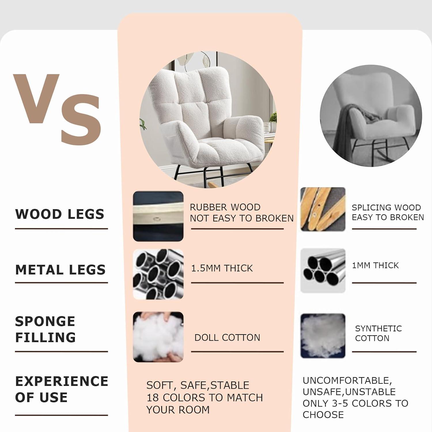 Nursery Rocking Chair Teddy, Upholstered Glider Rocker with High Backrest, Comfortable Stylish Accent Armchair with Padded Seat for Living Rooms, Bedrooms, Offices