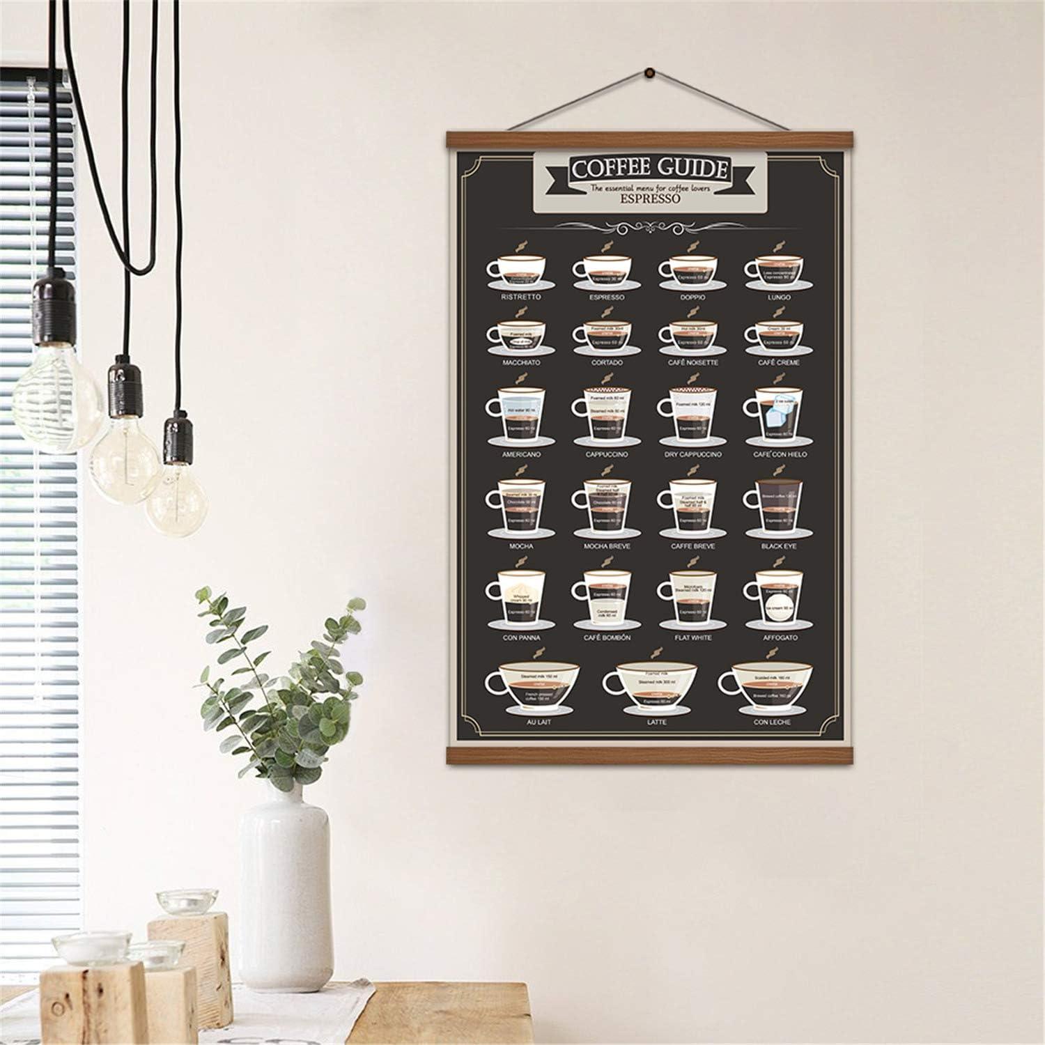 WEROUTE Espresso Coffee Patent Print Poster Infographic Guide Painting Coffee Lover Cafe Kitchen Living Room Art Decor Printed on Canvas Scroll Wood Hanger Painting 16 x 24 inch (with Frame)