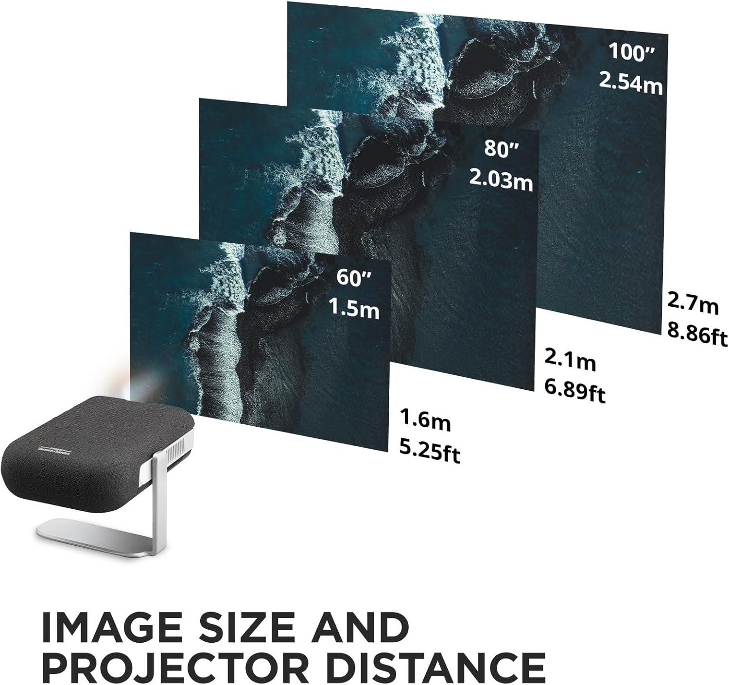 ViewSonic M1X Portable LED Projector with Smart Stand, Harman Kardon Speakers, Built-In Battery, H/V Keystone, 4 Corner Adjustment, Bluetooth, Wi-Fi,