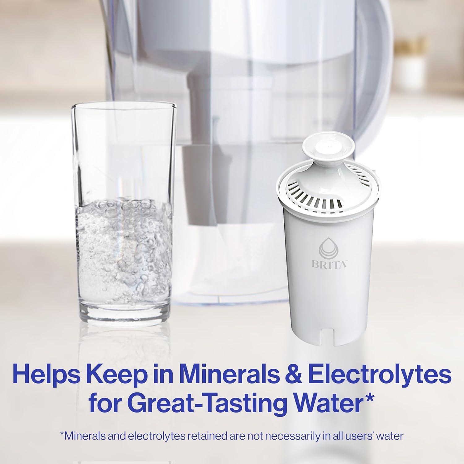 Brita Replacement Water Filters for Brita Water Pitchers and Dispensers - 6ct: Reduces Odors, Filters Chlorine