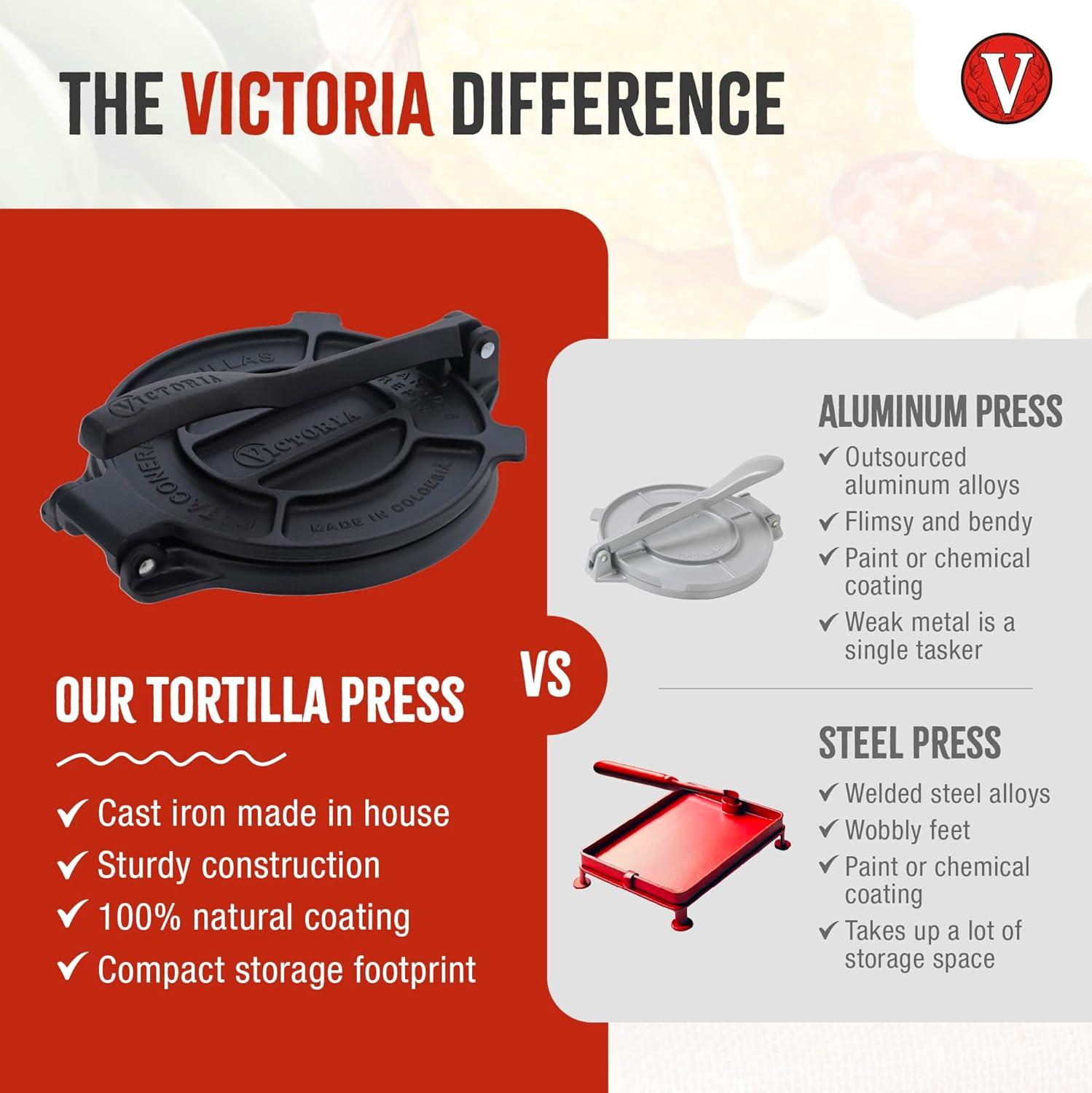 Victoria Cast Iron Tortilla Press - 8"
