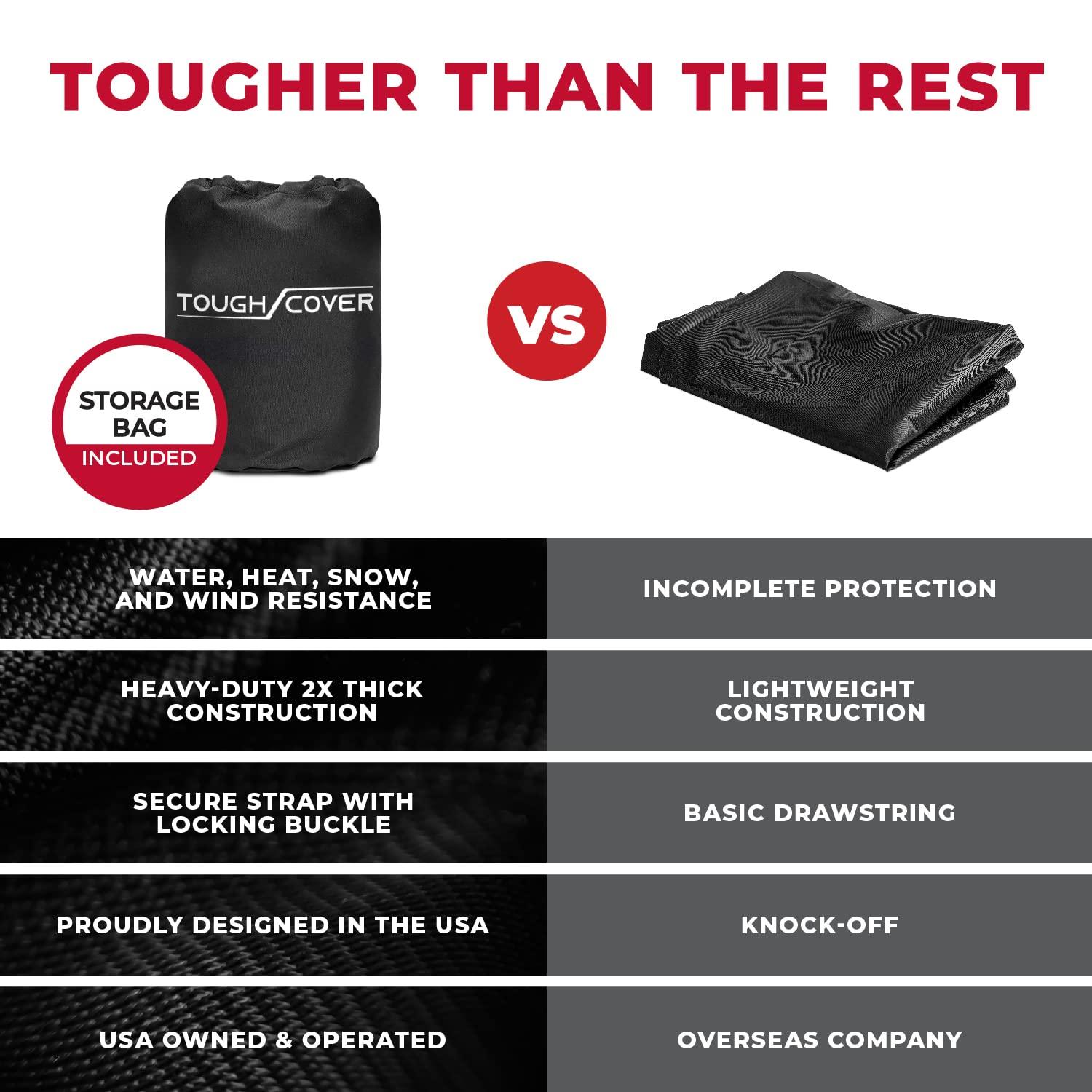 Tough Cover Zero-Turn Mower Cover, Extreme Edition, Heavy Duty 600D Marine Grade Fabric, Universal Fit Lawn Mower Covers, Protects Against UV, Dust, Dirt, Wind for Outdoor Protection (Black)