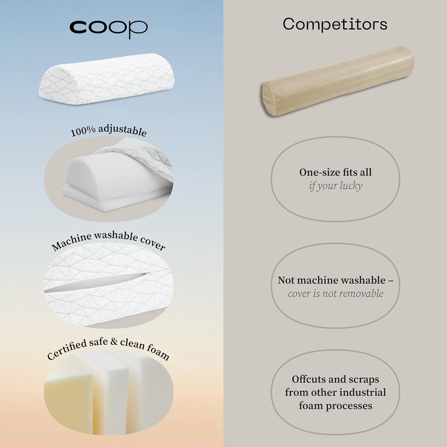 Coop Home Goods The Four Position Adjustable Support Pillow, Half-Moon Form with Insert, Memory Foam Knee, Lumbar Pillow - for Back & Pressure Points