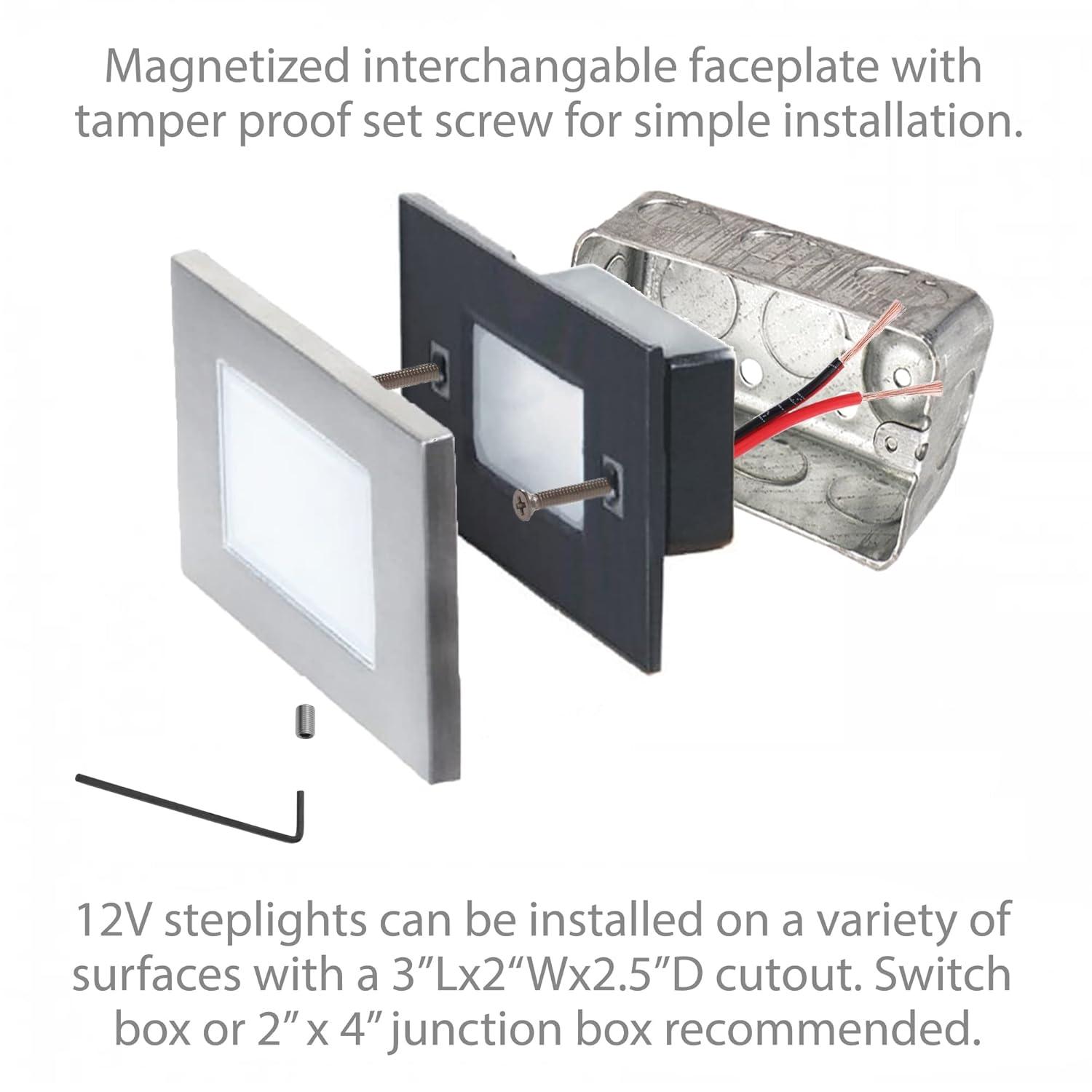 LED Wall Light