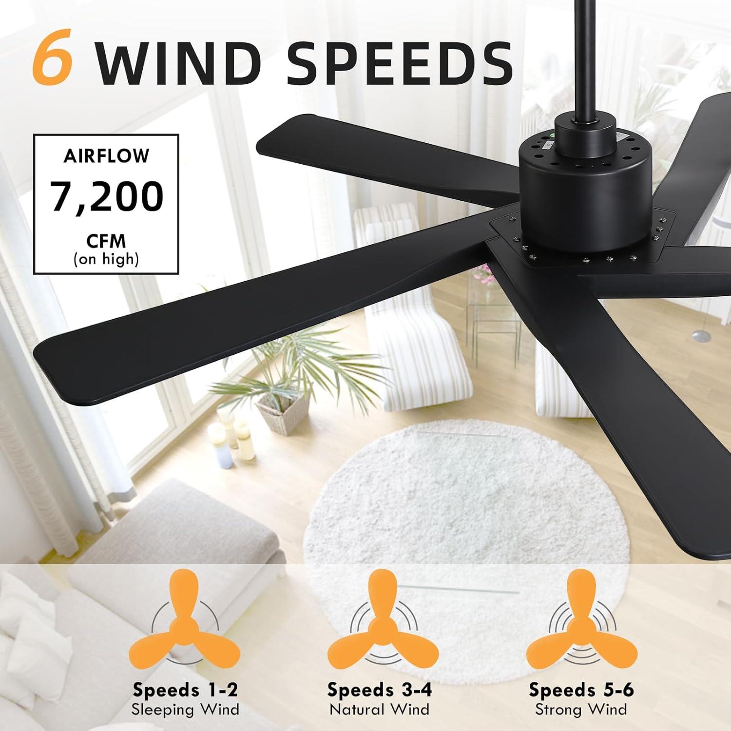 5-ABS Blades Indoor Ceiling Fan without Light