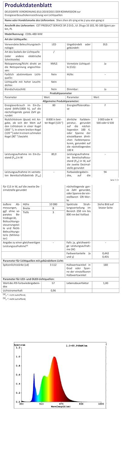 10M/32.8ft 24V COB LED Strip Light Waterproof IP65 Natural White 4000K Uniform Glow 3840LEDs CRI 93+ Flexible LED Tape Lights for DIY Cabinet Bedroom Kitchen Home Decor(No Power Supply)