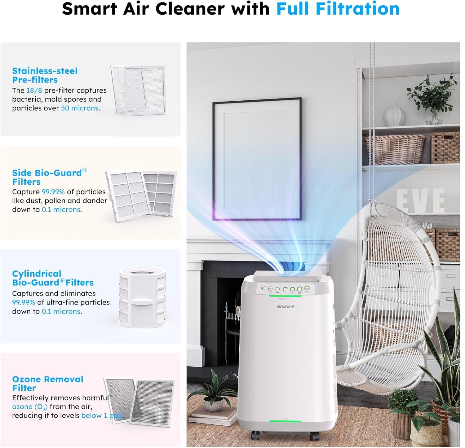Nuwave OxyPure Zero Smart Air Purifier, Dual 4-Stage Air Filtration Washable & Reusable Filters for ZERO Waste & Replacements, Covers up to 2002 Sq.ft. for Large Room