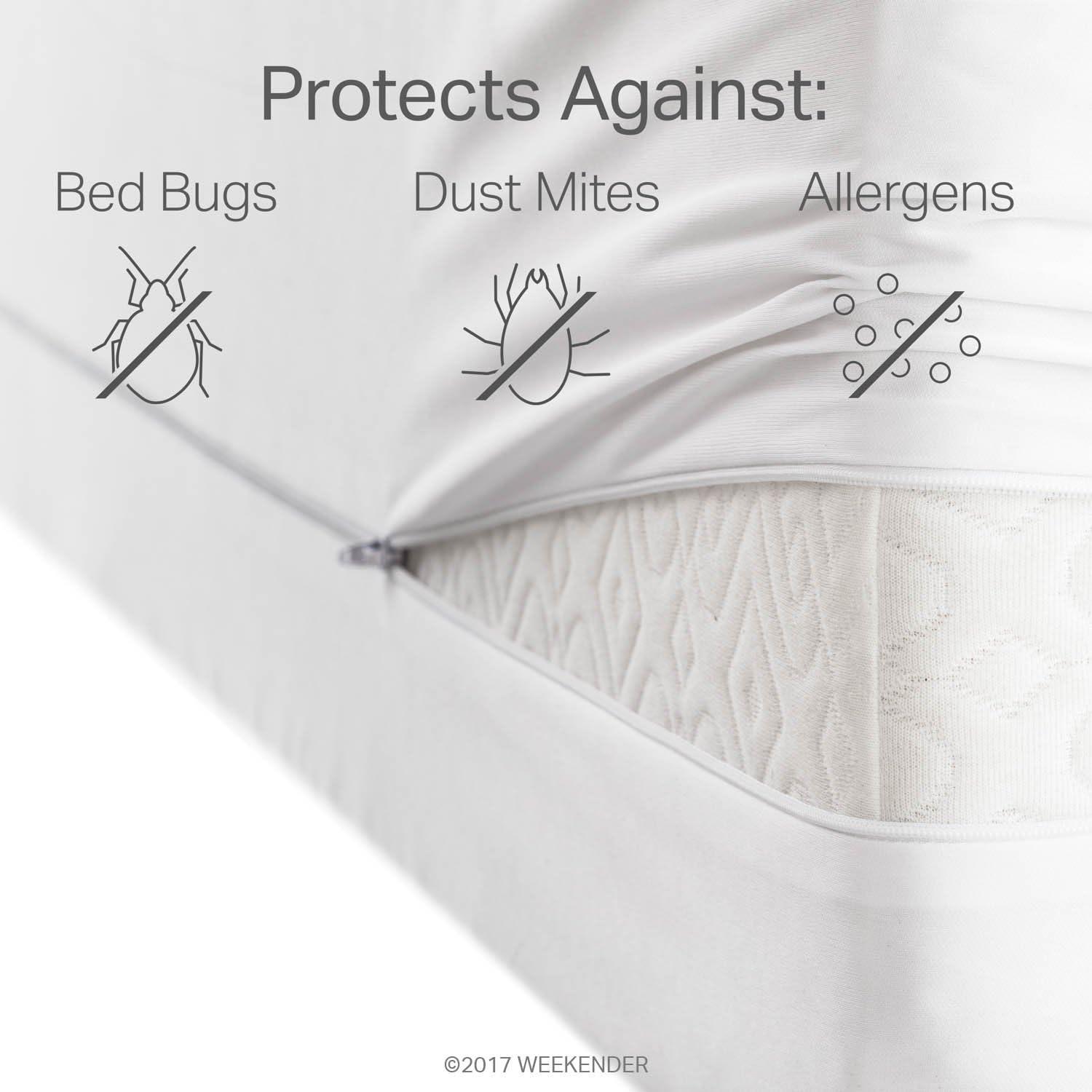 Full White Waterproof Mattress Encasement with Zipper Closure