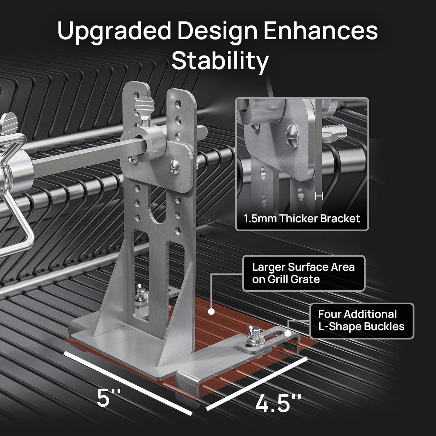 TURBRO Stainless Steel Rotisserie Kit for Most Gas Grills - Includes 4W Electric Motor, 28'' × 5/16" Square Spit Rod, Adjustable Height Support Bracket, Meat Forks - Ideal for Outdoor BBQ