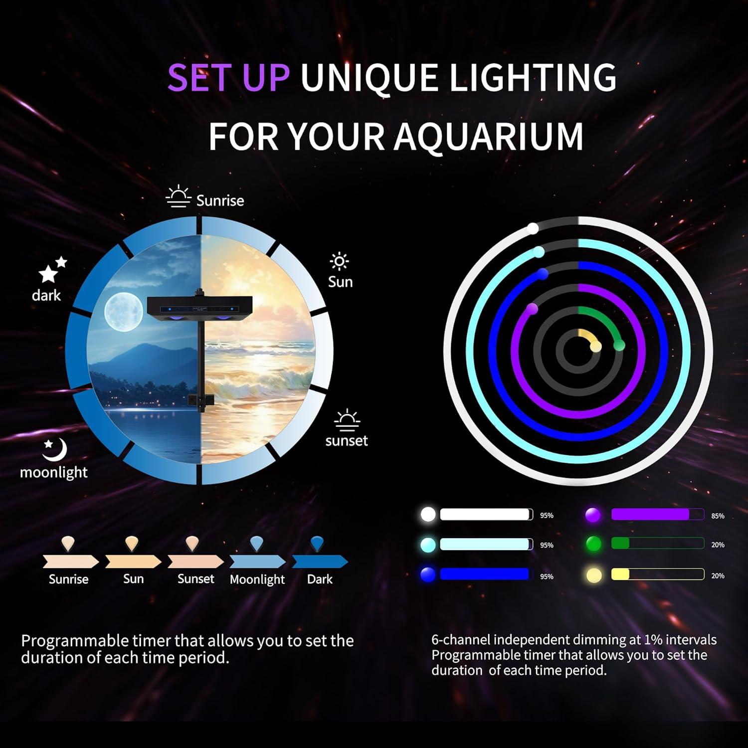 Adjustable Black Aluminum LED Aquarium Light with Remote