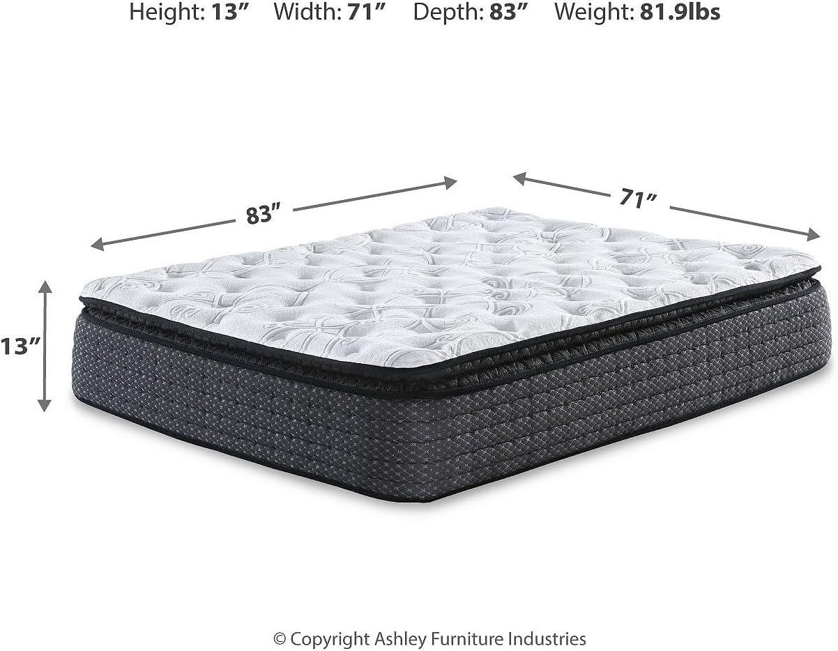 Limited Edition13" Plush Pillow Top Mattress