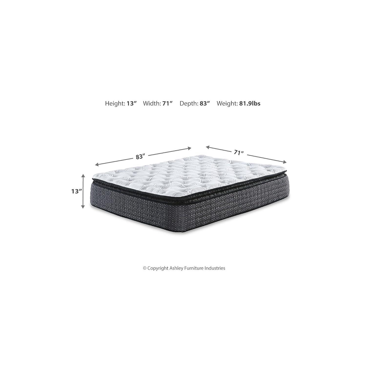 Limited Edition13" Plush Pillow Top Mattress