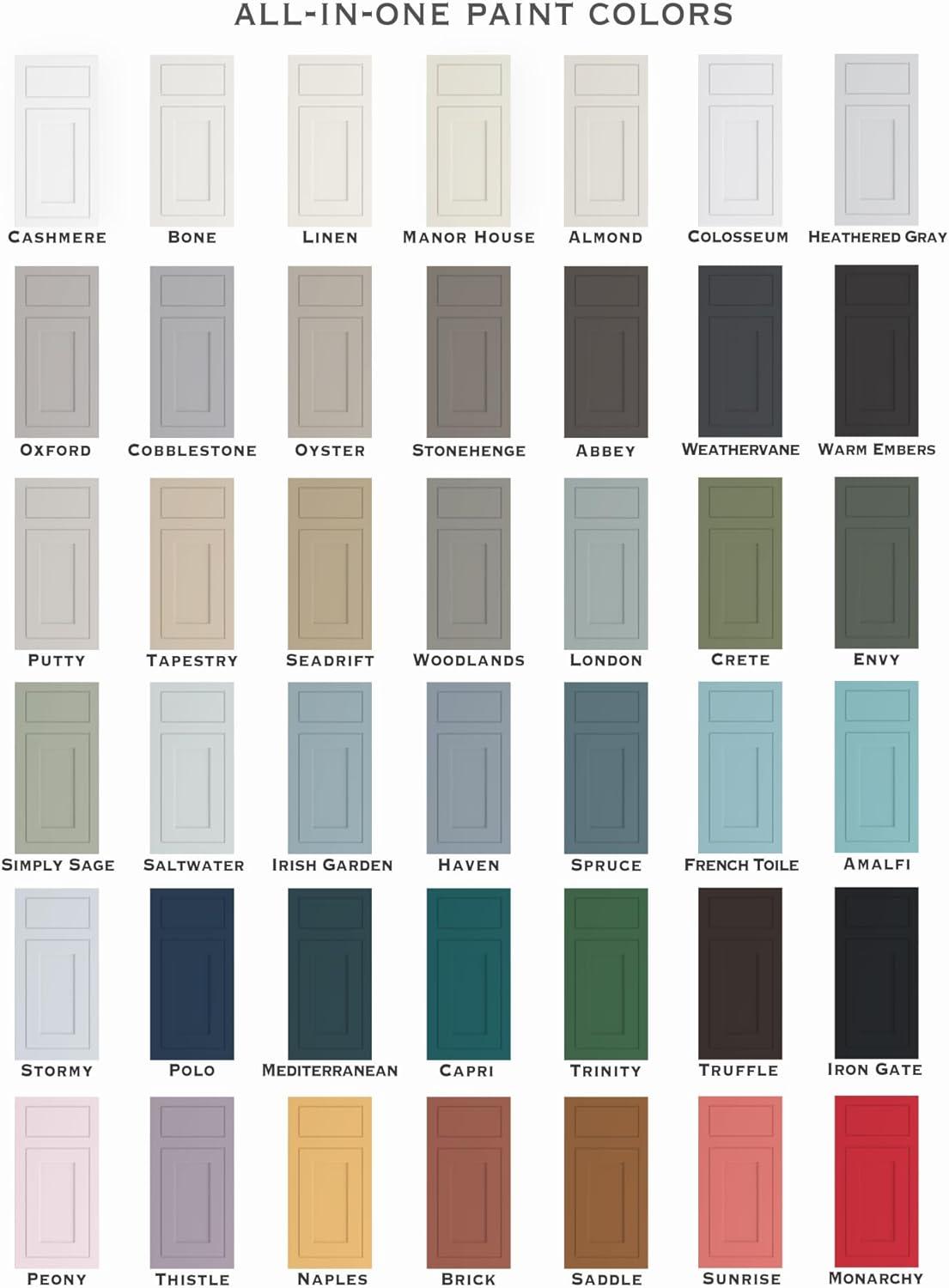 ALL-IN-ONE Paint, Durable cabinet and furniture paint. Built in primer and top coat, no sanding needed. Includes our 30 featured color card - London, Gallon