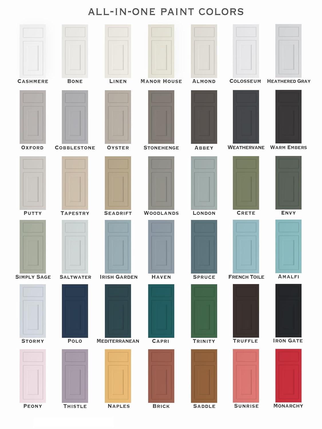 ALL-IN-ONE Paint, Durable cabinet and furniture paint. Built in primer and top coat, no sanding needed. Includes our 30 featured color card - London, Gallon