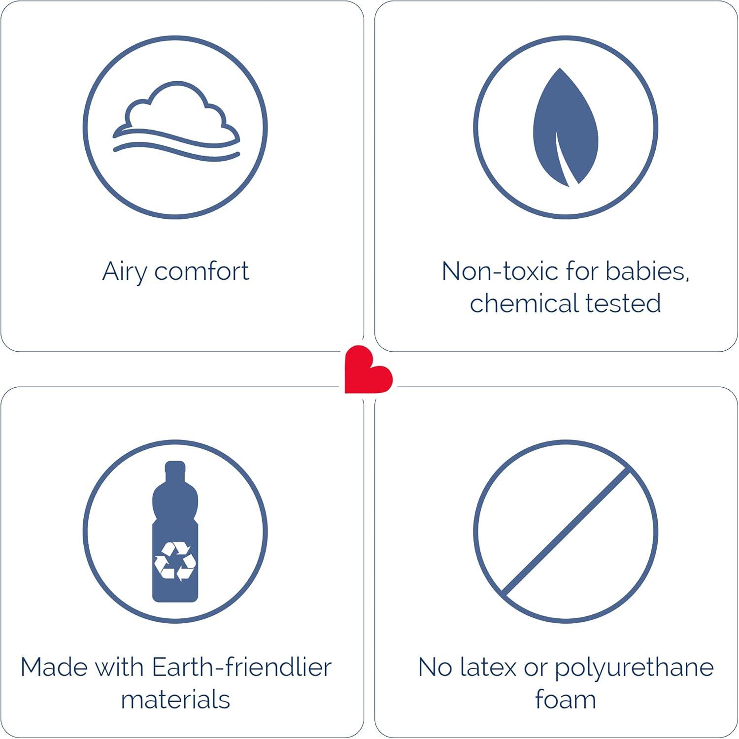 Kolcraft Pure Sleep Therapeutic 150 Baby Crib/Toddler Mattress